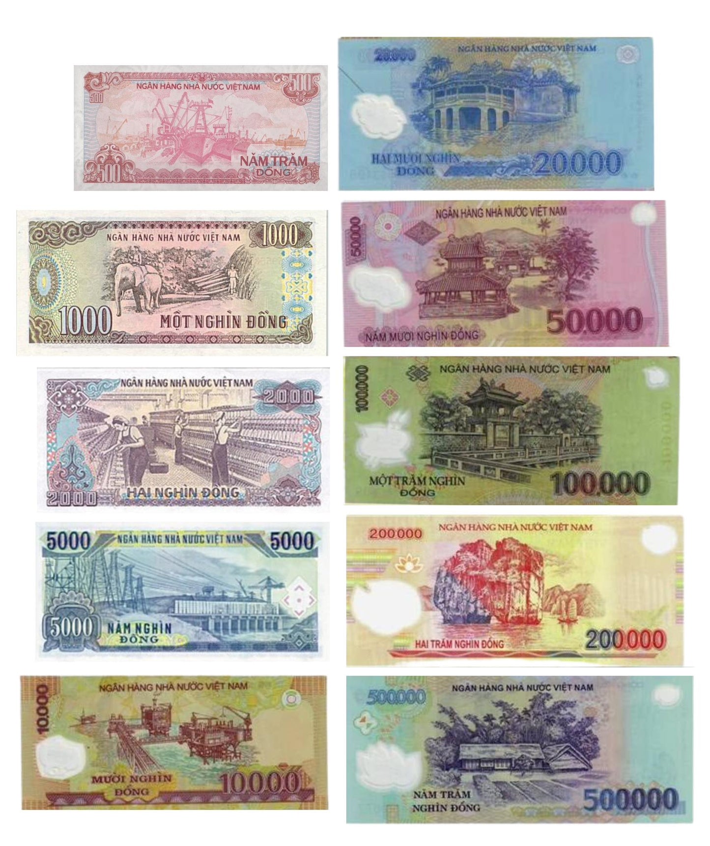 Vietnam 888.5k Set - UNC