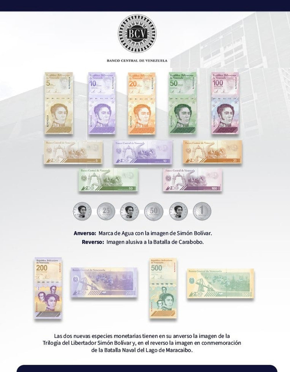 Venezuela 500 Bolivar (Digitales) Banknote, 2023, P-121, Circulated