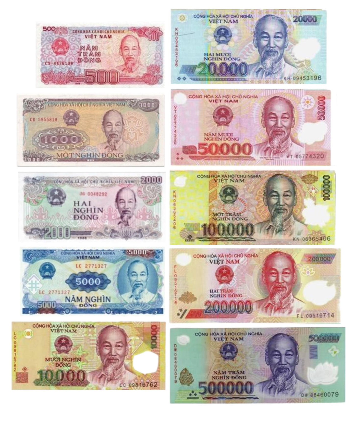 Vietnam 888.5k Set - UNC