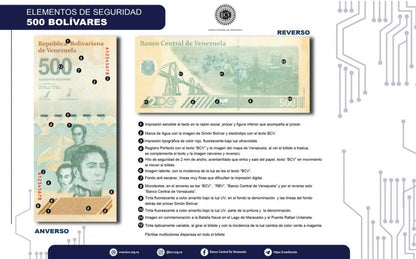 Venezuela 500 Bolivar (Digitales) Banknote, 2023, P-121, UNC
