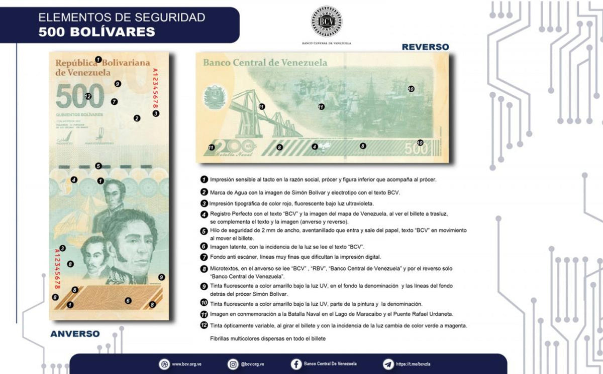 Venezuela 500 Bolivar Digitales 2024 UNC -Million Soberano NEW - Foto 5